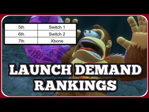 The Nintendo Switch 2 OFFICIALLY has the WORST US Launch Demand in TEN YEARS!