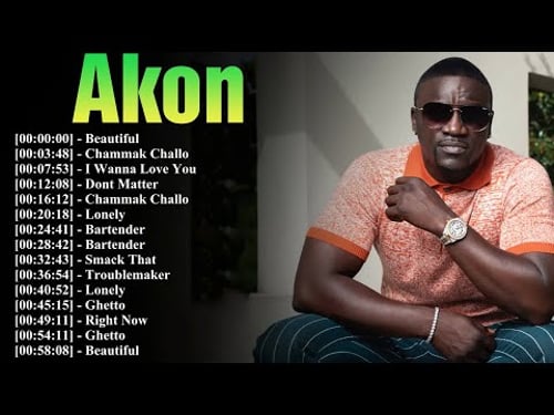 Akon Right Now Remastered | Classic Hit Returns in HD Music Video 2026