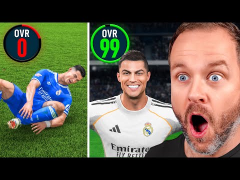 Every Ronaldo Goal, +1 Upgrade