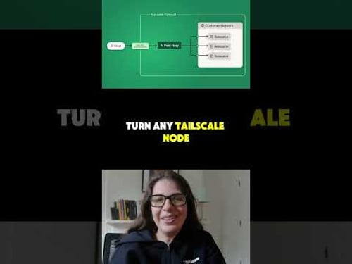 Tailscale Peer Relays are here!