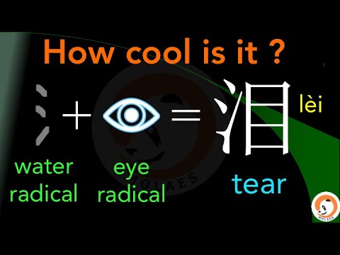Ten Popular Radicals: Components of Chinese Characters😄-Smart Mandarin Foundation12