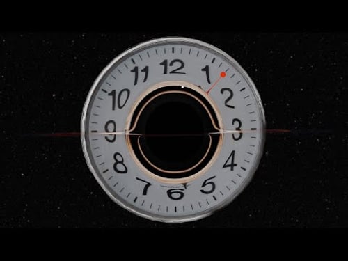 When Do Black Holes Form?