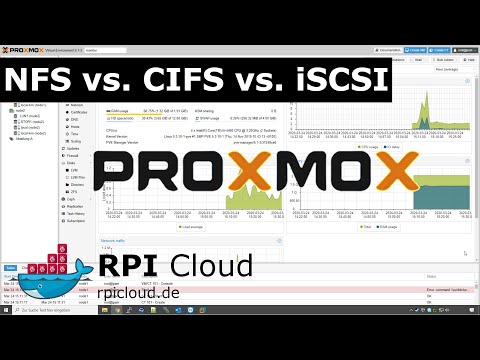 Proxmox VE 6.2 NFS vs. CIFS vs. iSCSI (2020) 😲Besser als VMware? #deutsch #tutorial #howto #storage