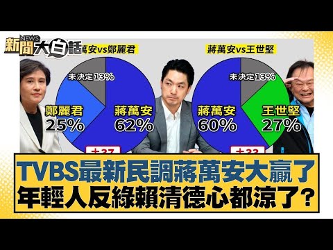 TVBS最新民調蔣萬安大贏了 年輕人反綠賴清德心都涼了?【#新聞大白話】20260130 3|#邱毅 #黃揚明 #凌濤 @tvbstalk