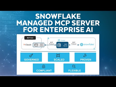 Snowflake Managed MCP Server For Enterprise AI