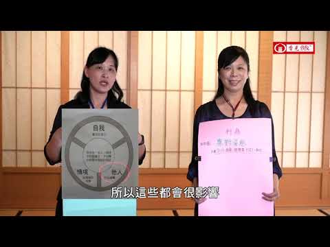 薩提爾冰山理論9.一致性溝通的練習(上)