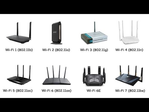 Every Wi Fi Generation Explained in 10 Minutes
