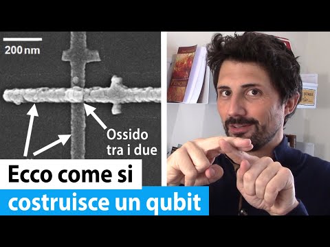 Entriamo DENTRO un Qubit di Google e IBM