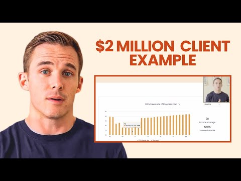 How Much Can I Expect To Spend In Retirement with a $2 Million Portfolio?