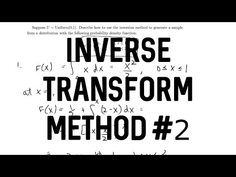 Inverse Transform Sampling | Triangular Distribution
