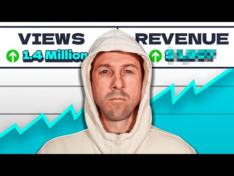 I Tried Building a Faceless YouTube Channel for 286 Days...Here's What Happened