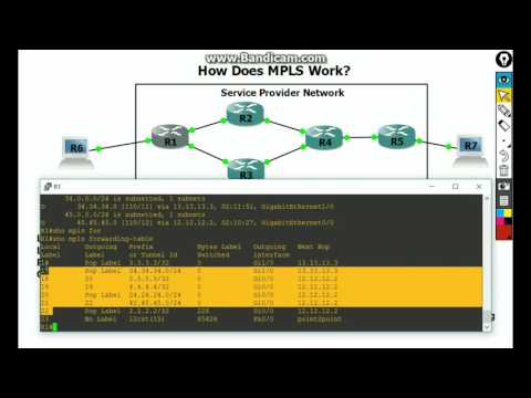 How Does MPLS Work