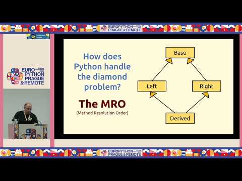 From Diamonds to Mixins: Demystifying Multiple Inheritance in Python — Ariel Ortiz