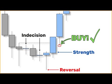 Every Candlestick Tells a Story... Here's how to read them like a pro