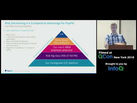 ML Data Pipelines for Real-Time Fraud Prevention @PayPal