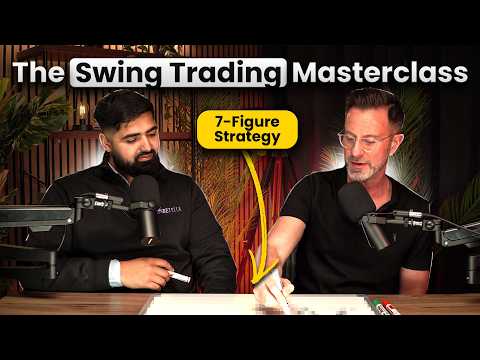 Trading Made SIMPLE - Use These 3 Specific Steps To Master Any Market