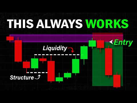 Liquidity Concepts Explained: BEST Strategies Revealed