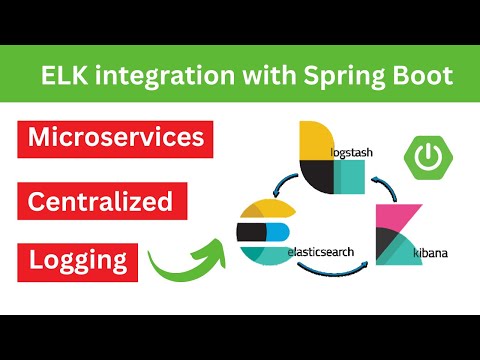 ELK stack integration with Spring Boot | Ashok IT