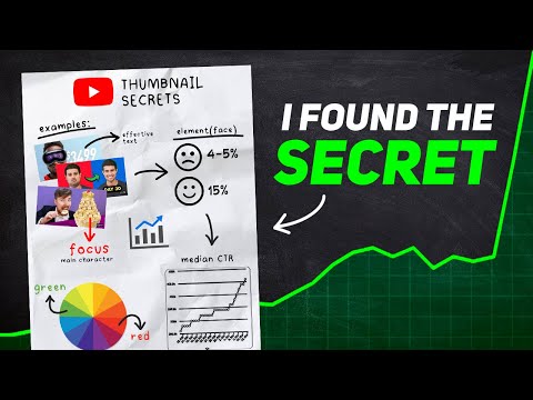 How to Make VIRAL YouTube Thumbnails