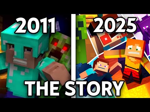 Minecraft Animation: The Story So Far