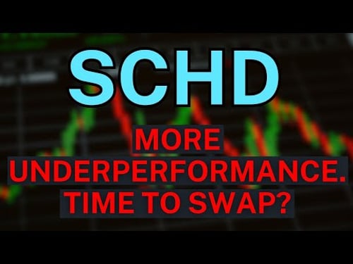 Is It Finally Time to Swap Out of SCHD?