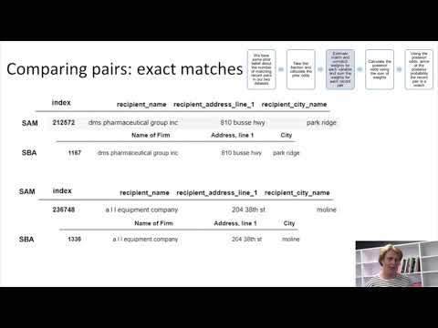 Record Linkage: Probabilistic Linkage