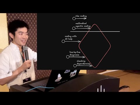 Claude Code Masterclass