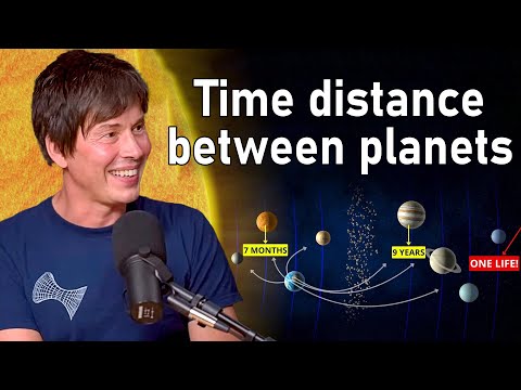 "How Long" Does It Take to Reach Each Planet in Our Solar System? | Brian Cox