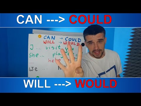 Can, could, will, would - NAJWAŻNIEJSZE słówka?