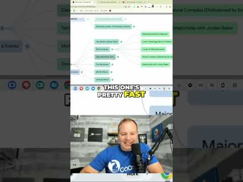 NotebookLM has a concept map generator! #Education #googleedu #aiineducation