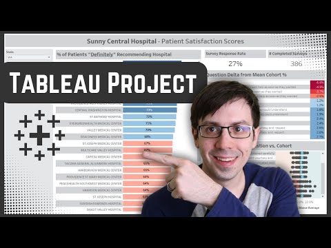 Tableau Project: How Satisfied are Patients with Their Hospitals?