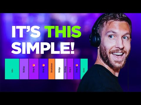 How to make a HIT from scratch