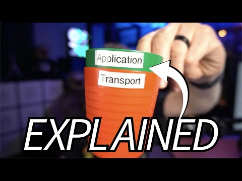 Layer 4 Transport Layer Protocols
