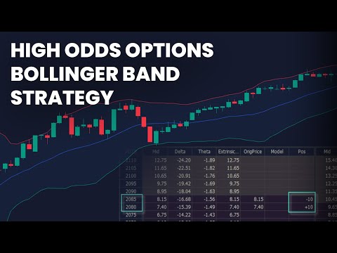 Bollinger Band Options Trading Strategy (That Actually Works)