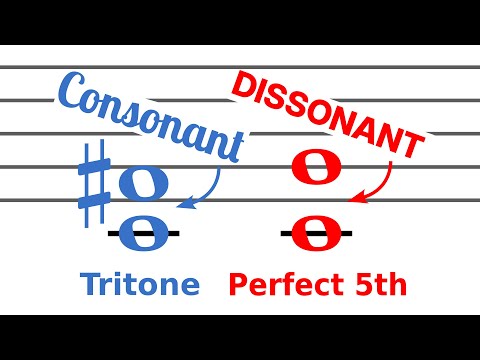 Engineering a Consonant Tritone