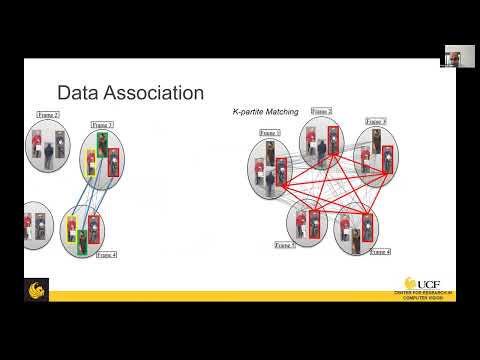 Multi-camera Multiple People Tracking Workshop