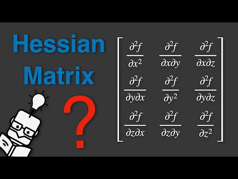 The Hessian Matrix - Explained