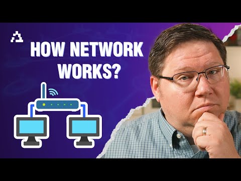 What are Switches, Routers, and Firewalls? | Definitions
