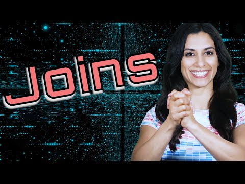 SQL Joins Explained |¦| Joins in SQL |¦| SQL Tutorial