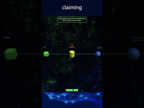 How Tor Gets Instantly Broken