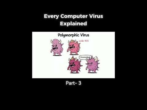 Every Computer Virus Explained - Part 3
