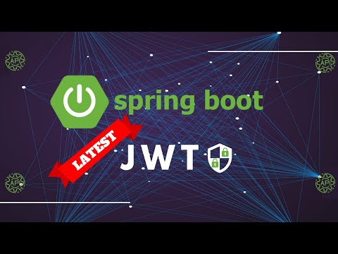 Spring Boot 3 + Spring Security + JWT Authentication and Authorisation | RBAC | Rest API Example
