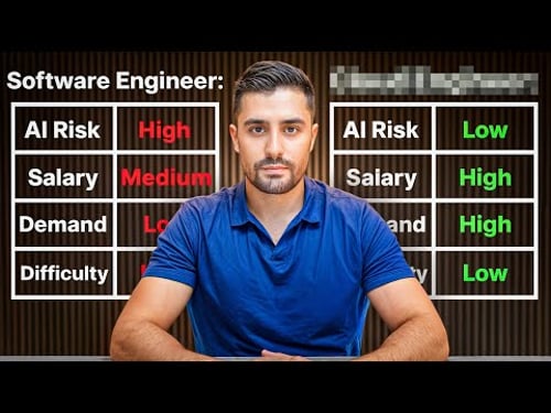 How to Get Into Tech in 6 Months (My 5-Step Process)