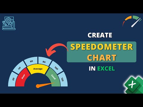 How to Create Speedometer Chart in Excel