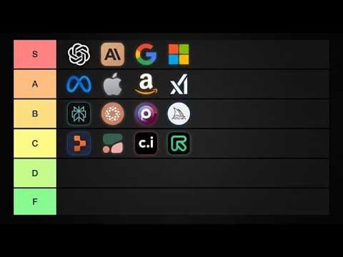 What is the best AI Agent? (Codex vs Cursor vs Claude Code)