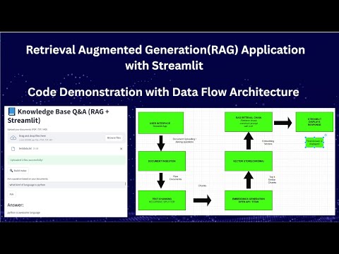 Build a RAG App with Streamlit | AI Document Q&A System (Step-by-Step Demo)