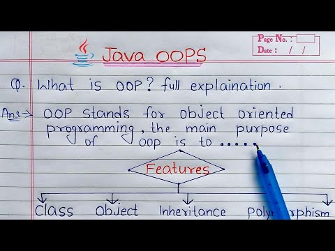 Java Basic OOP Concepts | Features of OOPs in Java | Learn Coding