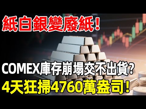 紙白銀變廢紙!COMEX庫存崩塌交不出貨?4天狂掃4760萬盎司!#白銀#倫敦白銀#摩根大通#理財#投資#晚年生活#晚年幸福#退休#退休生活#養老