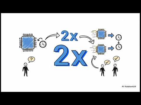 RTX 5090 vs. RTX 4080: Choosing the Right GPU for AI Research and Deployment