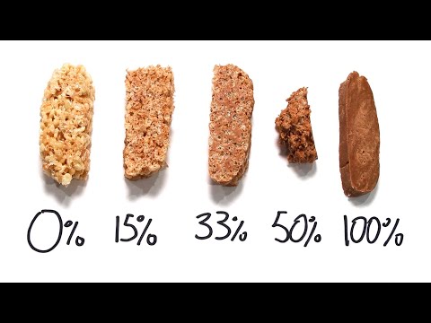 How Much Sawdust Can You Put In A Rice Crispy?